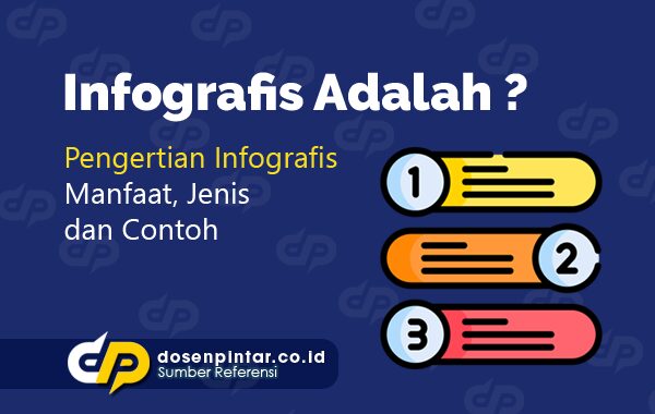 √ Pengertian Infografisi : Manfaat, Fungsi, Contoh | dosenpintar.com