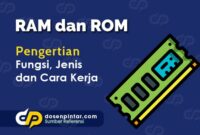 Pengertian RAM dan ROM