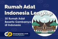 Rumah Adat Indonesia Lengkap