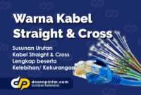 Warna Kabel Straight & Cross