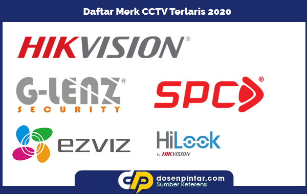 Daftar Merk CCTV Terbaik