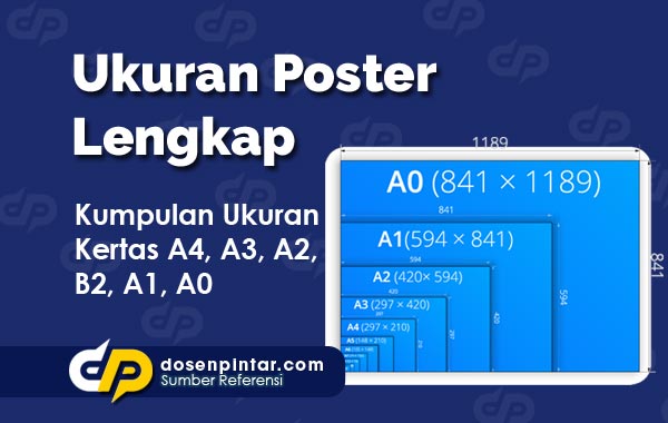 Ukuran Poster A3 Dalam Pixel