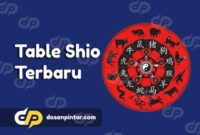Tabel Shio Terbaru
